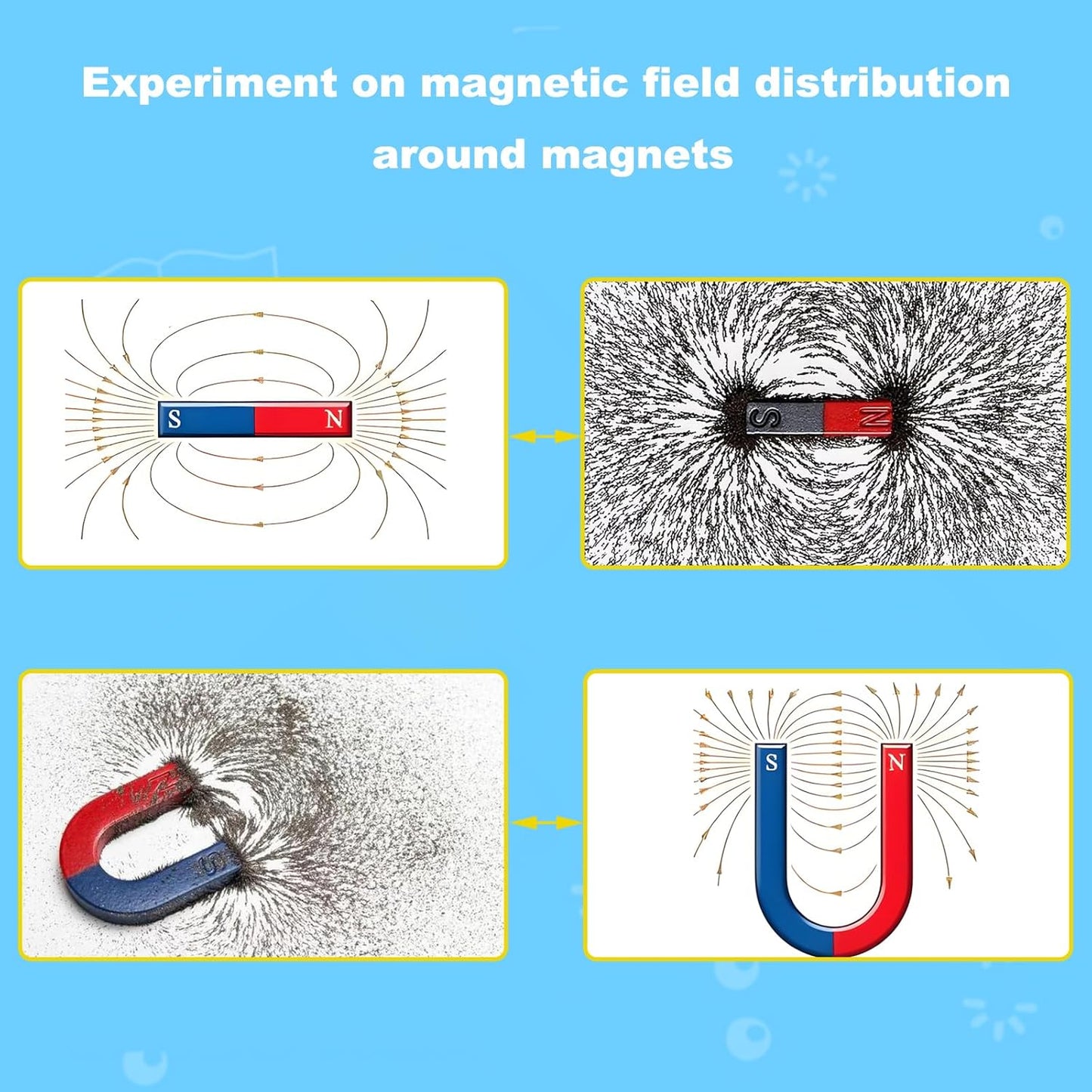 EXBEPE Large Science Lab Magnet Kit Physics Electromagnet Experiment Set for School Education Science Experiment Tools Teacher Supply