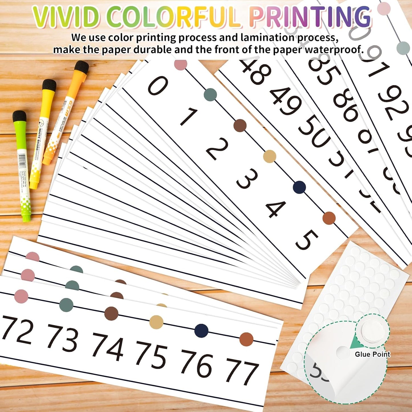 Number Line Bulletin Board Border,0-100 Number Line for Classroom Wall Decor,Math Bulletin Board Border Classroom Decoration