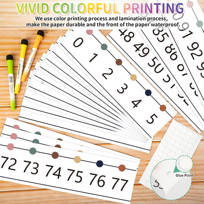 Number Line Bulletin Board Border,0-100 Number Line for Classroom Wall Decor,Math Bulletin Board Border Classroom Decoration