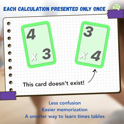 Times Tables Tricks – Fun Multiplication Flash Cards for Kids Ages 6–13 | Tips, Visual Aids & Strategies | Learn Multiplication Tables Fast | Educational Math Game
