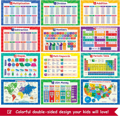32 Set of 59 Educational Posters for Kids - 17x11, Multiplication Chart, ABC, World, USA Map, Periodic Table, Division, Homeschool Supplies - 17x11