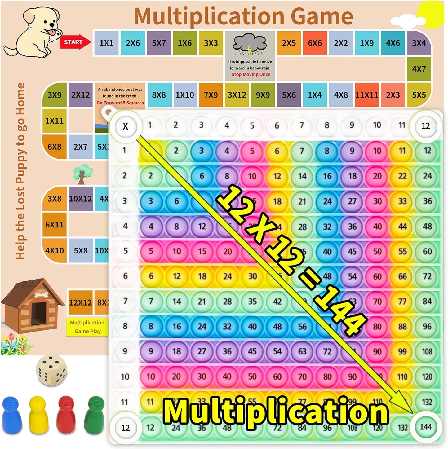 12x12 Multiplication Chart Games for Kids: Fun & Easy Learning! Press & Learn Multiplication Table Toy, STEM Math Skills Practice for Ages 4-12, Home & School Sensory Tool (US Certified Silicone)