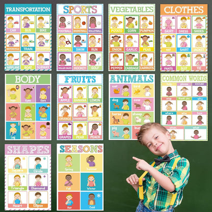 18 Pieces Sign Language Poster ASL Poster for Classroom ASL Posters Sign Language Flash Cards for Toddlers Kids Students Classroom Decoration