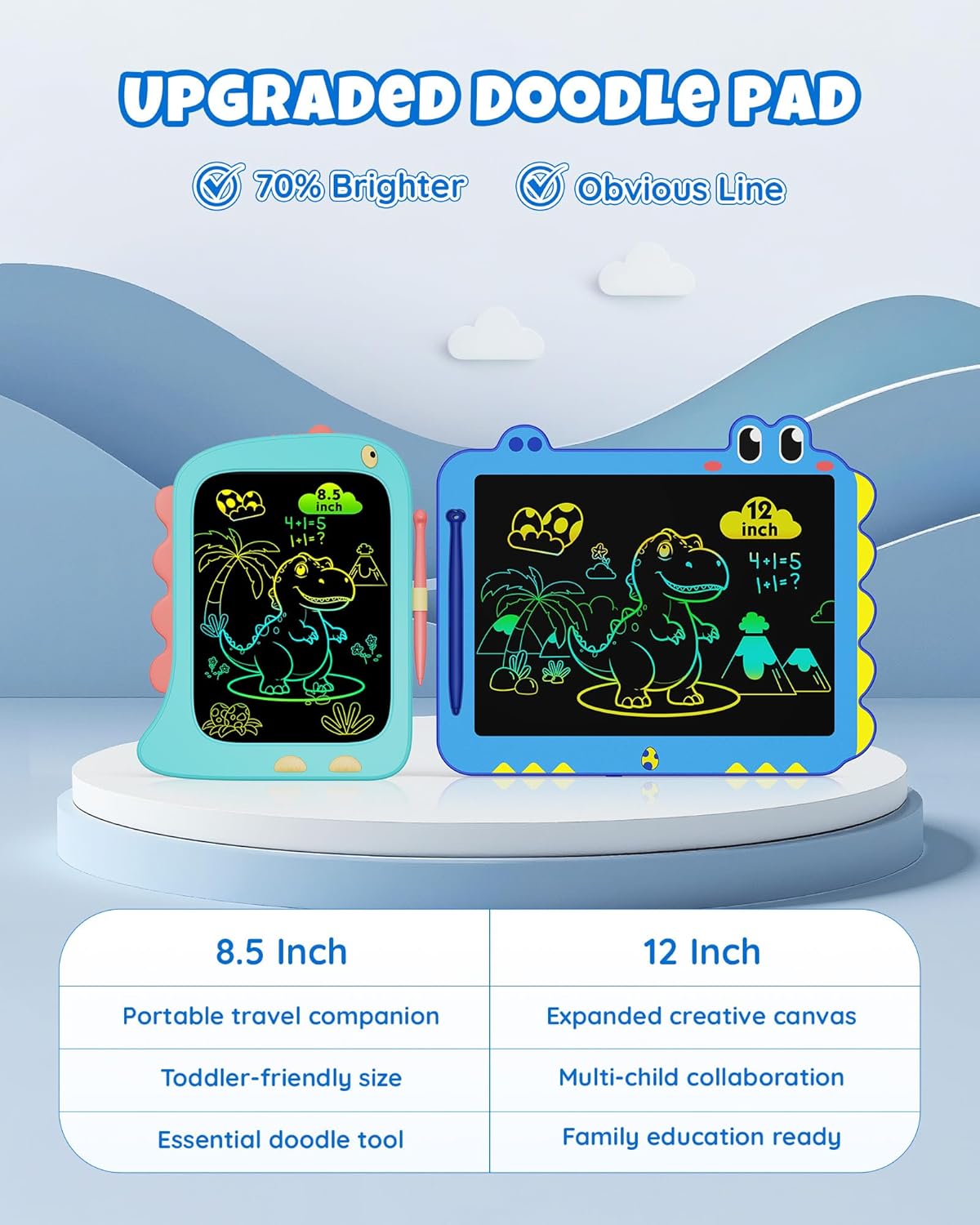 ORSEN 8.5 Inch Doodle Board Drawing Tablet - Dinosaur Toy Gift for Kids 3-7 Years Old