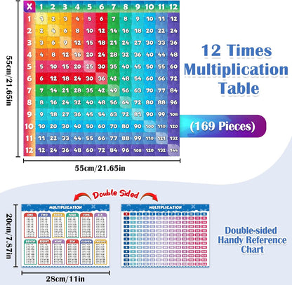 Aizweb Multiplication Chart Puzzle,21" x 21" Multiplication Game Table for Kids Ages 7+, Math Game Math Manipulatives Learning Educational Toy - 1st,2nd,3rd,4th,5th and 6th Grade Class or Homeschool
