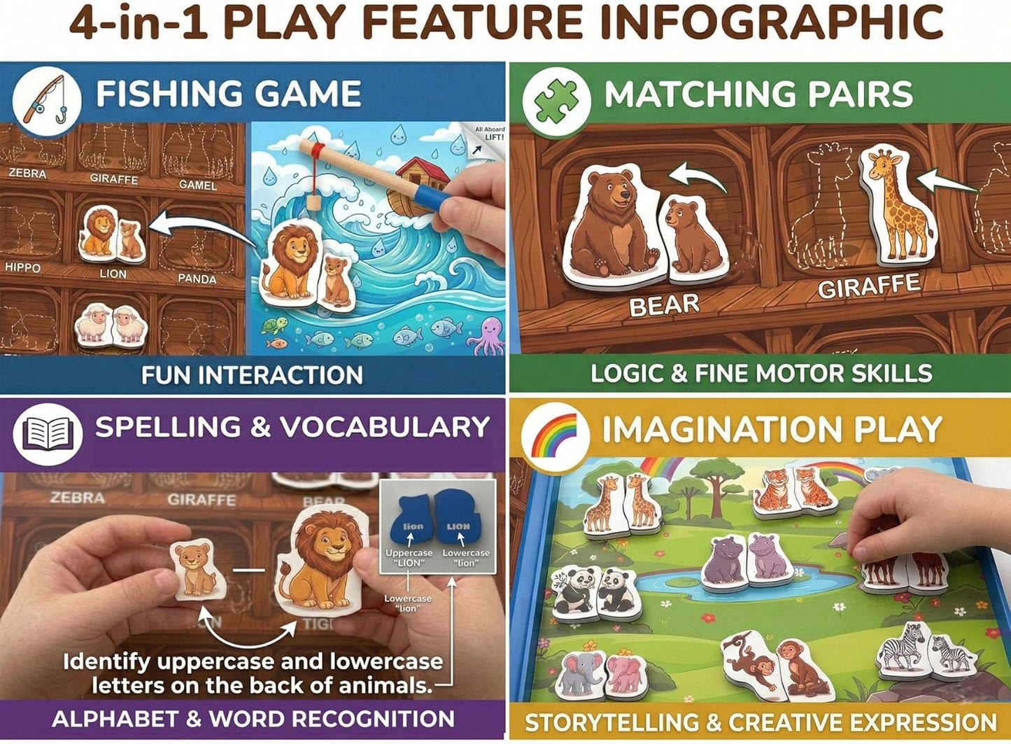 TRAVOFUN Bible Memory Matching Game for Kids - 3-in-1 Magnetic Travel Toy Set with 50 EVA Pieces, Tic-Tac-Toe & Storytime Bingo, Christian Educational Sunday School Games & Church Activities Gift