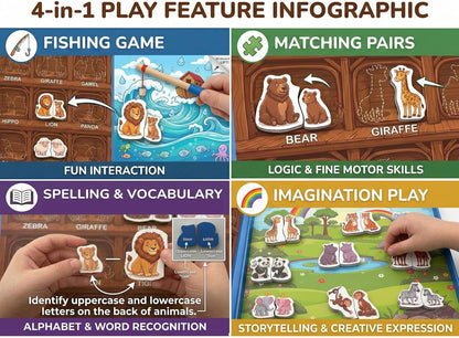 TRAVOFUN Bible Memory Matching Game for Kids - 3-in-1 Magnetic Travel Toy Set with 50 EVA Pieces, Tic-Tac-Toe & Storytime Bingo, Christian Educational Sunday School Games & Church Activities Gift