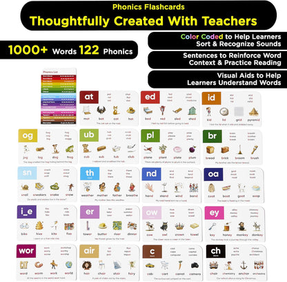 Award-Winning Phonics & Vocabulary Flash Cards (1000+ Words w/Prefixes, Suffixes & CVC) incl. Games & Visual Aids for Ages 4-8, Pre-K to 3rd Grade