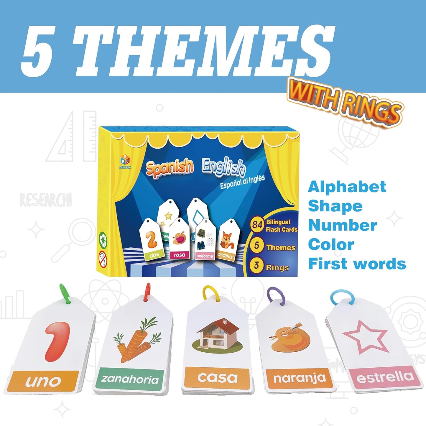 Bilingual Spanish English Flash Cards for Kids 5 Themes Alphabet Color Number Shape First Words 84 Cards Gift Pack