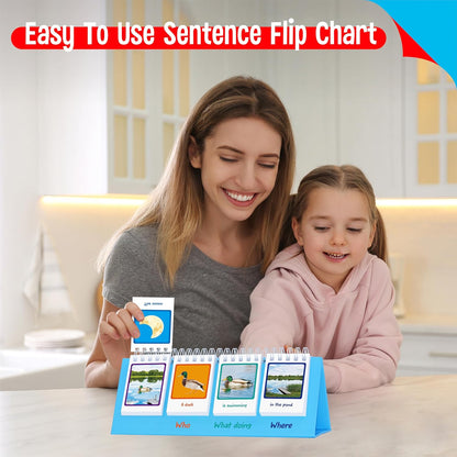 CVC Word Flip Chart - Double Sided 40 Short Vowel Word Flashcards, Freestanding, Educational Learning Tool for School Supplies