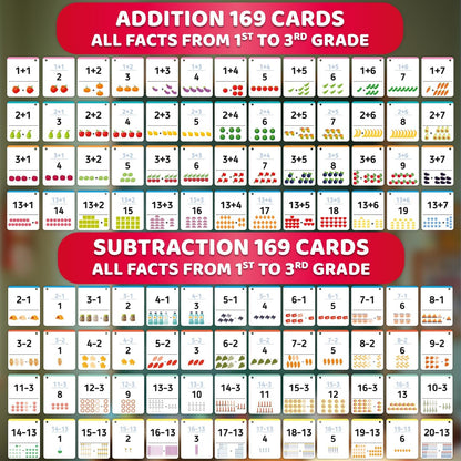 QUOKKA Multiplication and Division Flash Cards for Kids Ages 4-8 – 338 Math Flashcards for Kids 5-7 - Visual Aids | Sorting Rings | Reference Cards – Math Games 1st to 3rd Grade for Classroom & Home