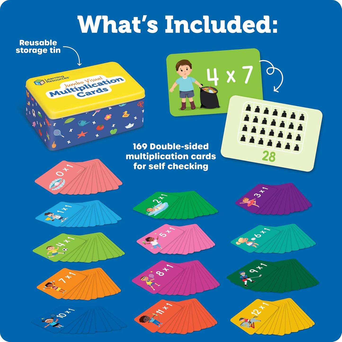 Learning Resources Jumbo Visual Multiplication Cards - Math Manipulatives, Montessori Activity, Back to School, Classroom Must Haves