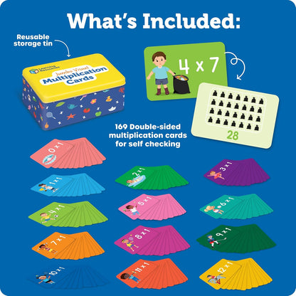 Learning Resources Jumbo Visual Multiplication Cards - Math Manipulatives, Montessori Activity, Back to School, Classroom Must Haves
