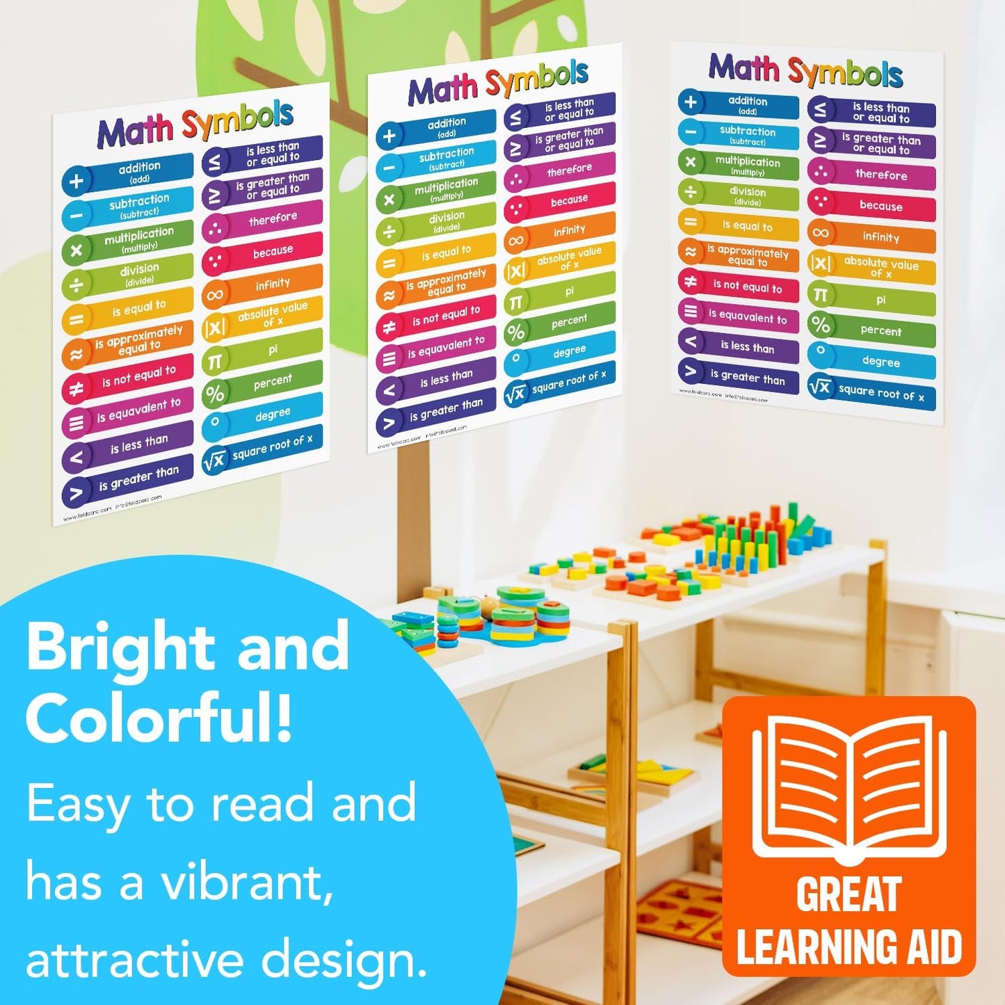 Multiplication Chart Math Table Poster – Double-Sided Educational Visual/Learning Aid Poster, Bright and Colorful | Glossy Durable Cardstock | 8.5 x 11" | 5 per Pack