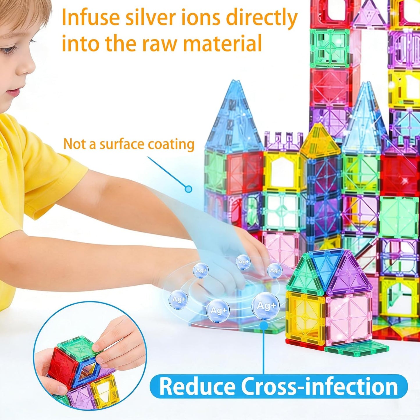 Upgraded Antibacterial Magnetic Tiles - 106 PCS Magnet Building Tiles with 2 Cars for Kids, Inhibits Bacterial Growth for Safe Play, 3D STEM Educational Construction Blocks & Xmas Gift