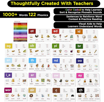 Award-Winning Phonics & Vocabulary Flash Cards (1000+ Words w/Prefixes, Suffixes & CVC) incl. Games & Visual Aids for Ages 4-8, Pre-K to 3rd Grade