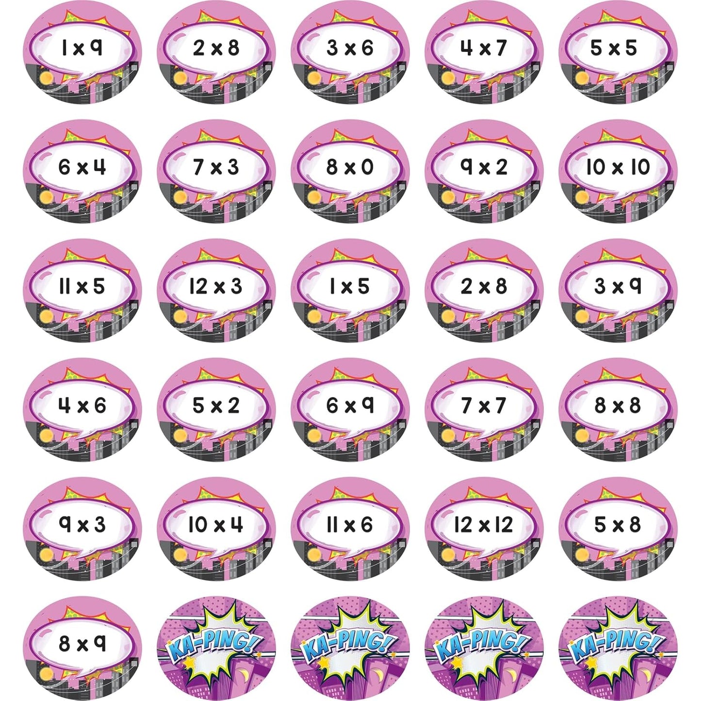 Really Good Stuff KA-PING! Multiplication and Division Game - 1 Game