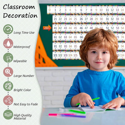 Number Line for Classroom Office Wall,Bulletin Board Border,Printed Paper Signs 0-120 Laminated Number Line Strips Chalkboard Brights Math Poster Classroom Decorations for Teachers, Students, Kids