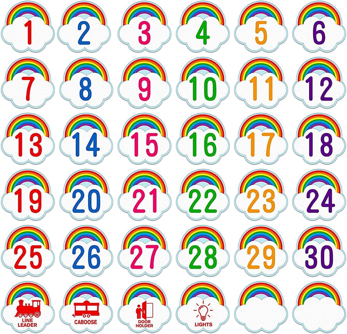 SICOHOME Number Spot Markers Stickers - 36Pcs Line up Spots for Classroom Floor Number Stickers for Classroom Line up Dots Numbers Floor Numbers Back to School Kindergarten Preschool Supplies