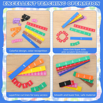 Sayglossy 1 Set Jumbo Magnetic Fraction Tiles Circles Set for Rainbow Teacher Math Manipulatives for Learning Large Education Visuals Fraction Games Supplies (16 Inch,Square)