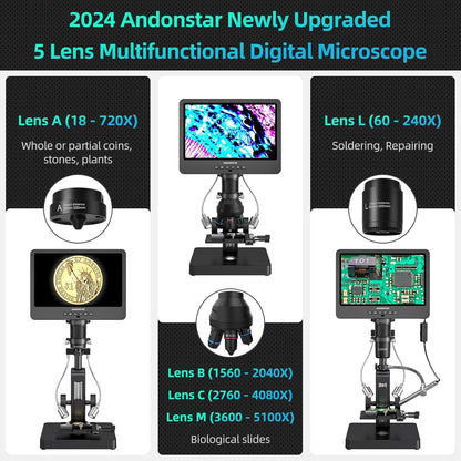 Andonstar AD266S 20X-5000X HDMI Digital Microscope, 5 Lens 2160P UHD Video Record, 7'' LCD Microscope for Adults Kids, Home Lab Biological Kit with Slides, Coin Full View