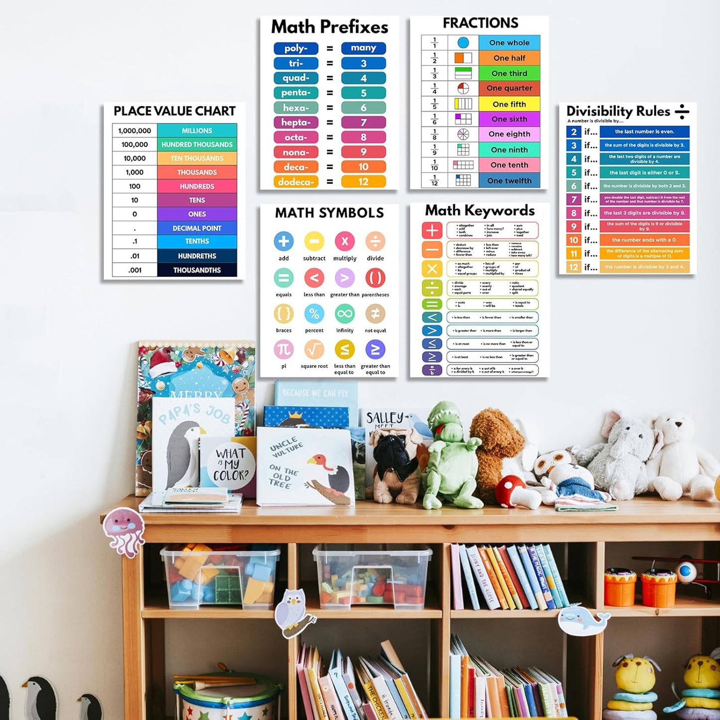 AUNMER Math Posters-Educational Math Posters for Elementary,Middle & High School, Teacher Must Haves for Classroom Decor & Bulletin Board Sets,Boho Classroom Decor (8x10 inch)