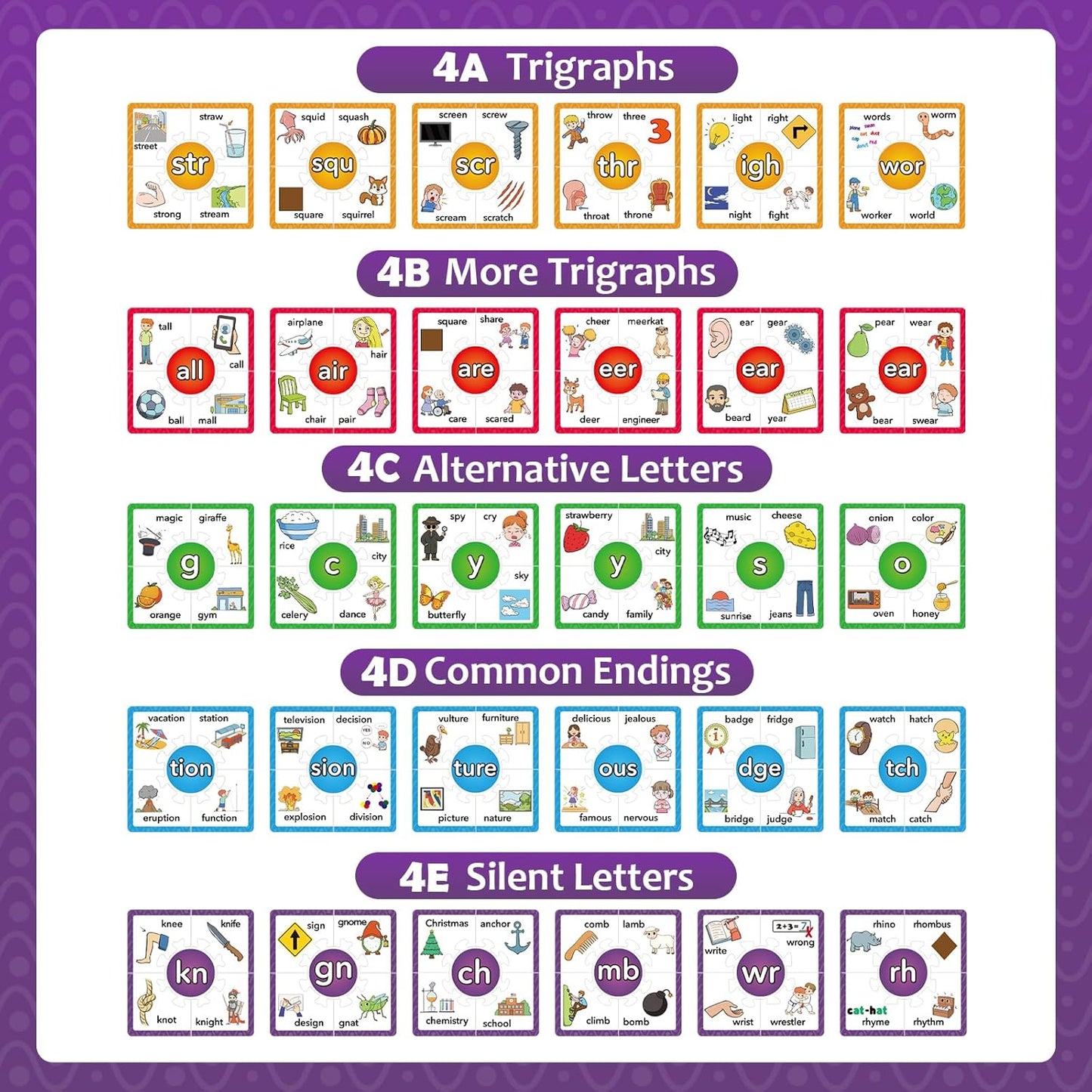 Torlam Phonics Puzzle, Rhyming Games Phonics Games Flash Cards for Kids Toddler, Learn to Read Spelling Reading Sight Words, Long Vowel Silent E Site Words for Preschool Kindergarten Homeschool