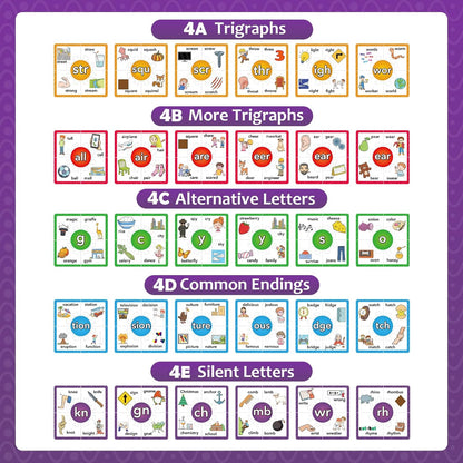 Torlam Phonics Puzzle, Rhyming Games Phonics Games Flash Cards for Kids Toddler, Learn to Read Spelling Reading Sight Words, Long Vowel Silent E Site Words for Preschool Kindergarten Homeschool