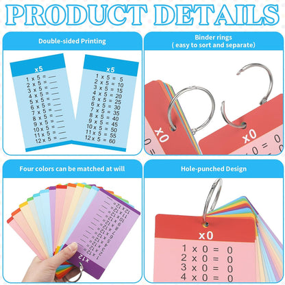 Geyee 52 Pieces Multiplication Flash Cards Times Table Card for 1st to 3rd Grade Kids with 4 Dry Erase Markers and 4 Rings Set Math Flash Cards Educational Times Table Flashcards Learning Supplies