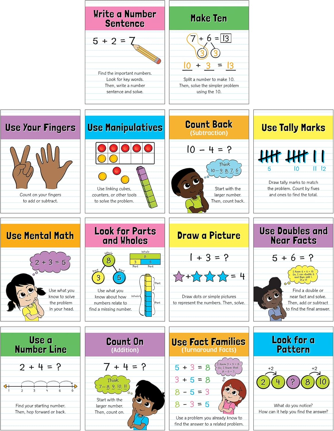 Carson Dellosa 14-Piece Mathematics Strategy Posters, 8.5" x 11" Wall Art Ten Frame, Counting, Number Line, Math Manipulatives, Facts, and More Strategies, Classroom Decor and Teacher Supplies