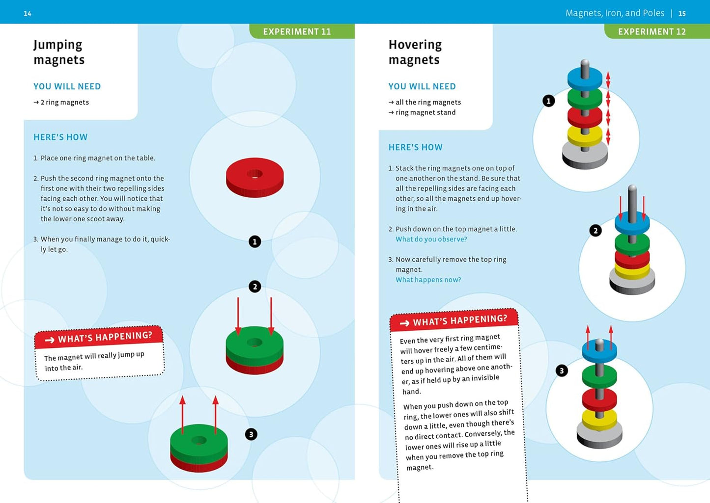 Thames & Kosmos Magnetic Science | 33 STEM Experiments | Ages 8+ | Learn About Earth’s Magnetic Poles | Discover How Invisible Magnetic Fields Work | Full-Color 48-Page Manual