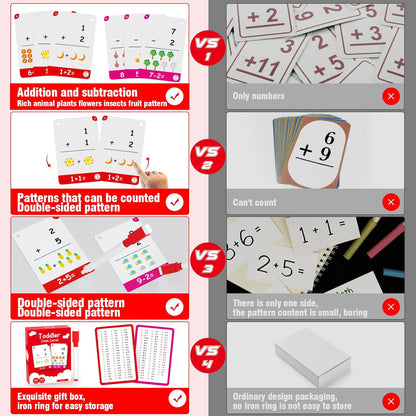 WJPC 55 Cards, 106PCS High Frequency First-Grade Sight Words Flash Cards, 1st Grade Phonics Learning Cards for 5,6,7,8 Years Ages Kids Boys, Girls Learn to Read, Write, Association, Sentence Making