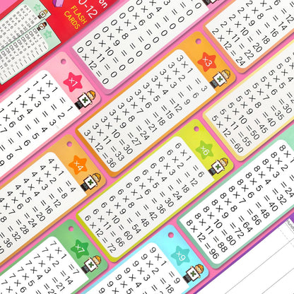 Multiplication Flash Cards 0-12, 15PCS Times Table Flash Cards Chart, with Dry Erase Markers Sorting Ring, 1st, 2nd, 3rd Grades Educational Math Multiplication Game for Kids Classroom Home