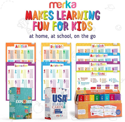 merka Math Flash Cards, 169 Flashcards in Total, Multiplication Learning Mathematics, Create Game for Kids, Classroom and Homeschool Toys, 1st to 4th Graders, Ages 4-14