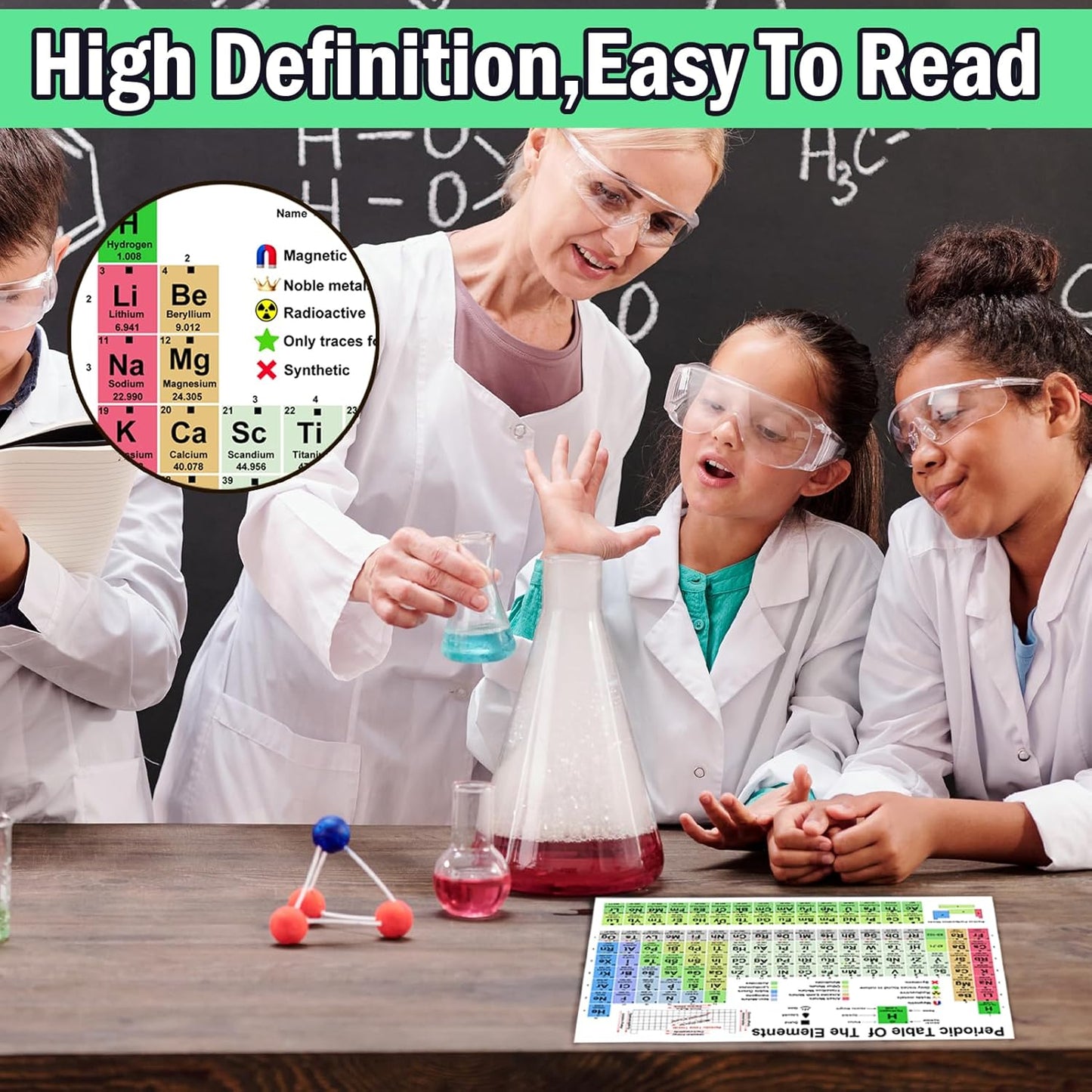 Extra Large Educational Math Posters, With 1 A4 Size Multiplication Posters Times Tables Chart 17 x 22 Inch Multiplication Division Charts for Kids, Elementary Middle School Classroom(Large Poster +A4)