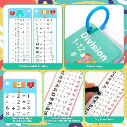 15Pcs Multiplication Flash Cards 0-12, Time Table Flash Cards Chart with 2 Dry Erase Pens 1 Rings, Educational Math Multiplication Chart for 1st to 3rd Grades Fun Learning with Math Game