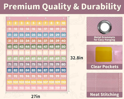 Yoink 100 Pockets Number Chart with 120 Double-Sided Number Cards, Boho Hundred Pocket Chart for Classroom Homeschool Teachers Kids Learning, Pink