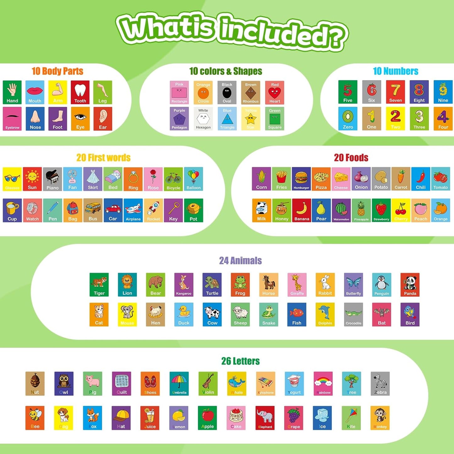Toddler Learning Flash Cards, 60 PCS Double Sides Flashcards for Alphabets, Numbers, Colors, Shapes, Sight Words, Baby Cognitive Flashcards for Kids, Preschool Kindergarten Learning Activities