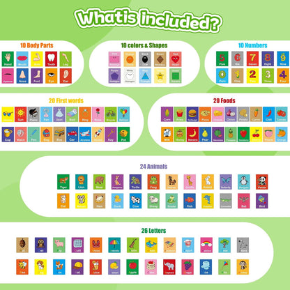 Toddler Learning Flash Cards, 60 PCS Double Sides Flashcards for Alphabets, Numbers, Colors, Shapes, Sight Words, Baby Cognitive Flashcards for Kids, Preschool Kindergarten Learning Activities