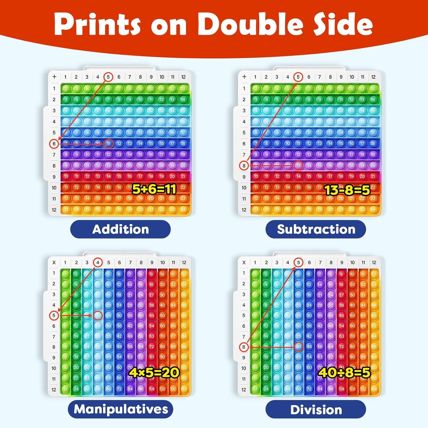 Torlam Math Flash Cards Math Board,Math Games Manipulatives Times Table Chart Fun Learning Interactive Practice Kit for Kids,Multiplication,Division,Addition,Subtraction Flash Card Pack Toys for Kids