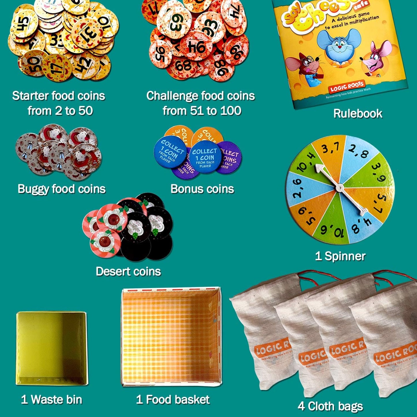 Multiplication and Division Game - Fun Math Board Game, Easy Start STEM Toy, Educational Gift for Kids (Girls & Boys), Homeschoolers, Grade 1 and Up (Pet Me)