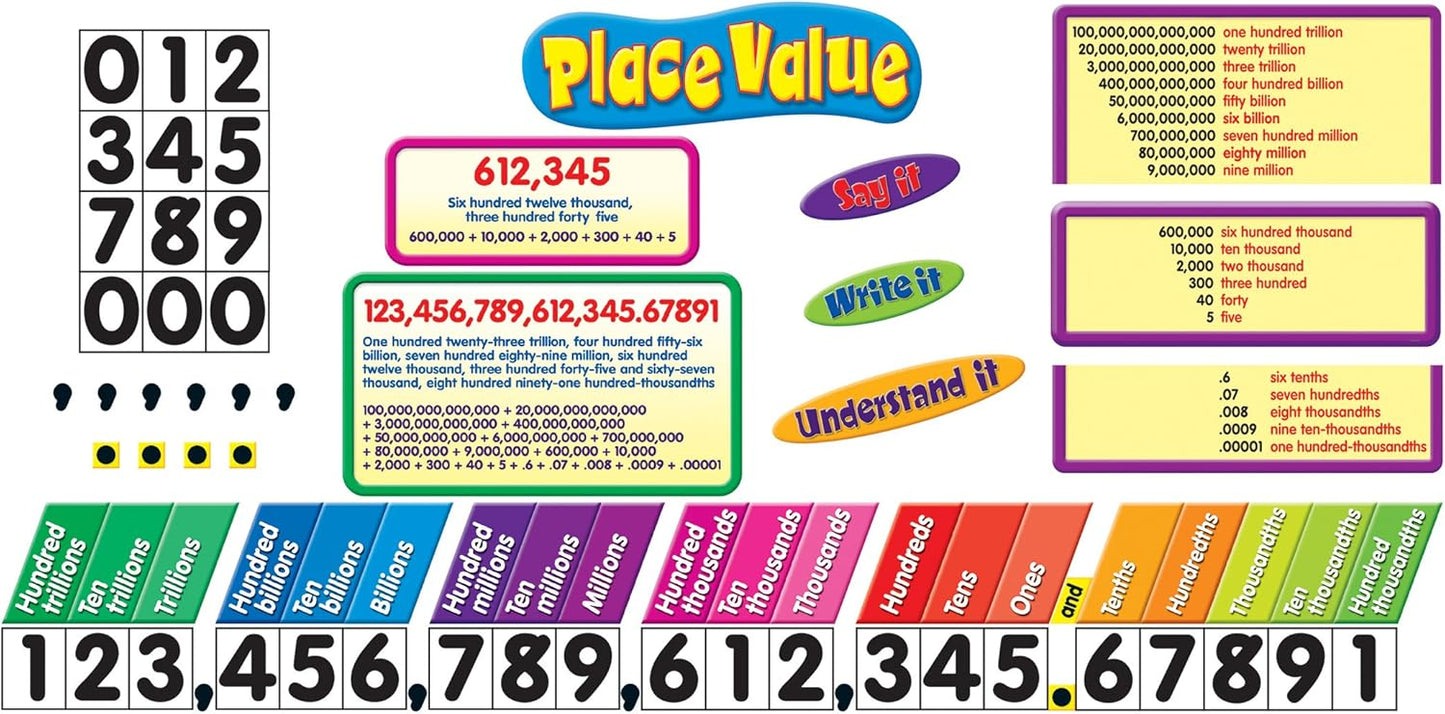 Place Value Bulletin Board Set