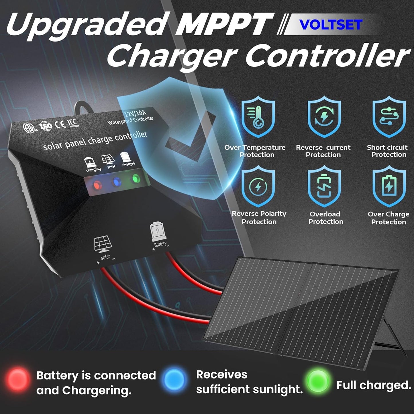 Voltset 12V Solar Battery Charger - 20W Waterproof Solar Panel Kit with Smart MPPT Controller - Trickle Charger Maintainer for Car RV Boat Marine Trailer Automotive Trailer Truck Motorcycle