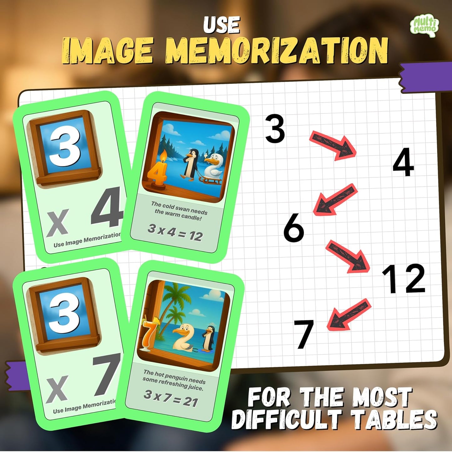 Times Tables Tricks – Fun Multiplication Flash Cards for Kids Ages 6–13 | Tips, Visual Aids & Strategies | Learn Multiplication Tables Fast | Educational Math Game