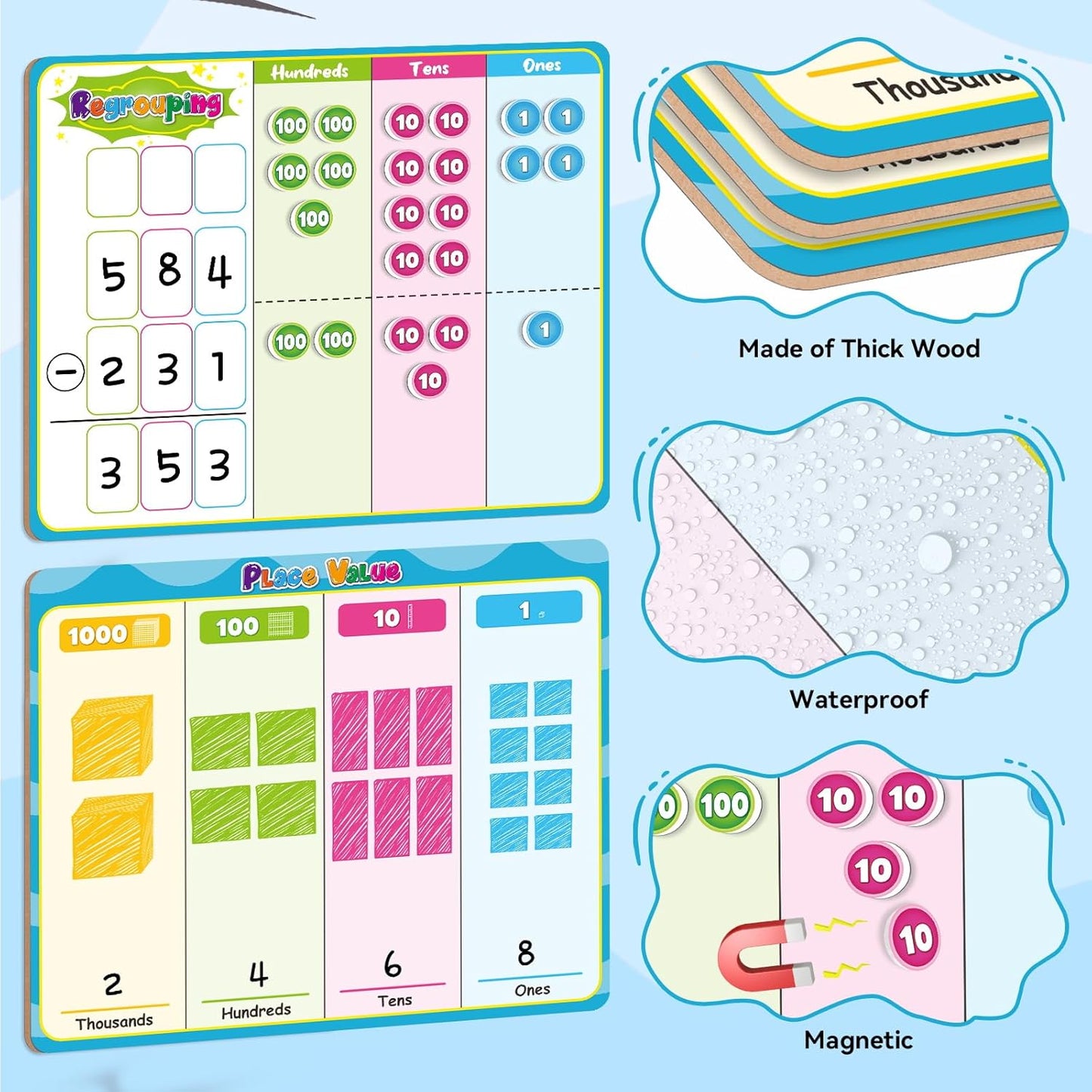 Magnetic Place Value Manipulatives Math Games for Kids Regrouping Base Ten Blocks, Addition and Subtraction Games Classroom Must Haves 1st 2nd 3rd Grade Homeschool Supplies Small Group
