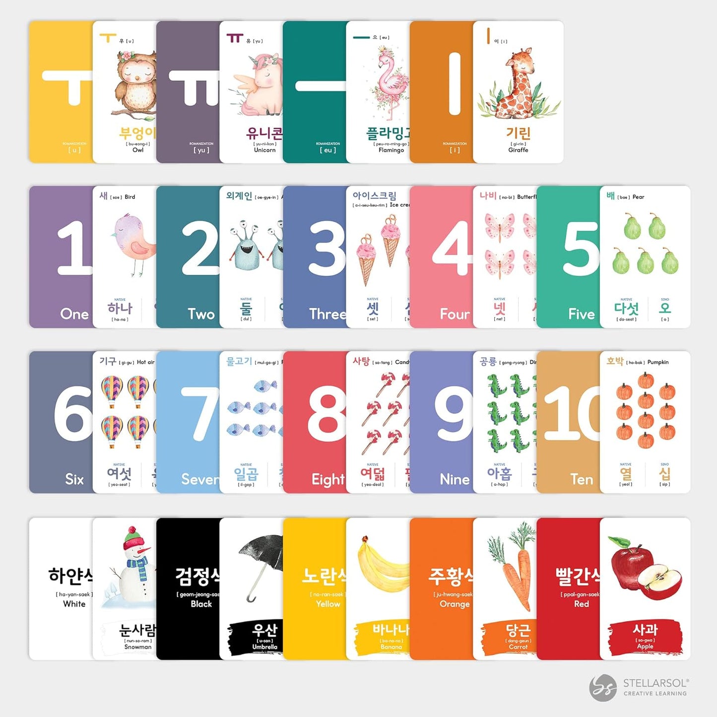 Toddler Korean Flashcards – 55 Fun & Educational Cards for Preschoolers & Beginners