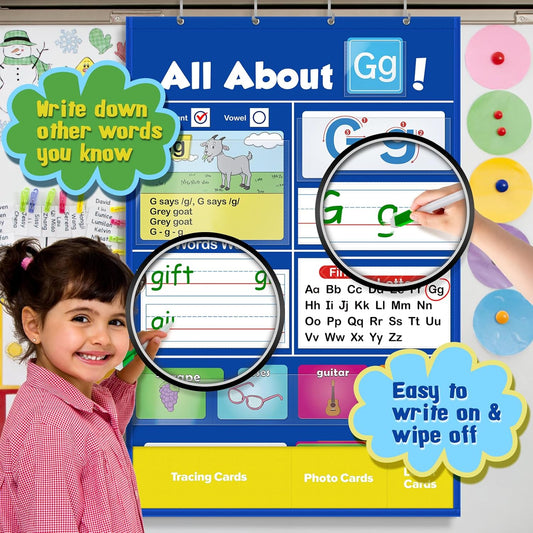 Alphabet Learning Pocket Chart, Circle Time Learning Center Alphabet Flash Cards ABC Wall Chart Letter Game for Toddler Kids Homeschool Supplies Preschool Kindergarten Classroom Must Haves