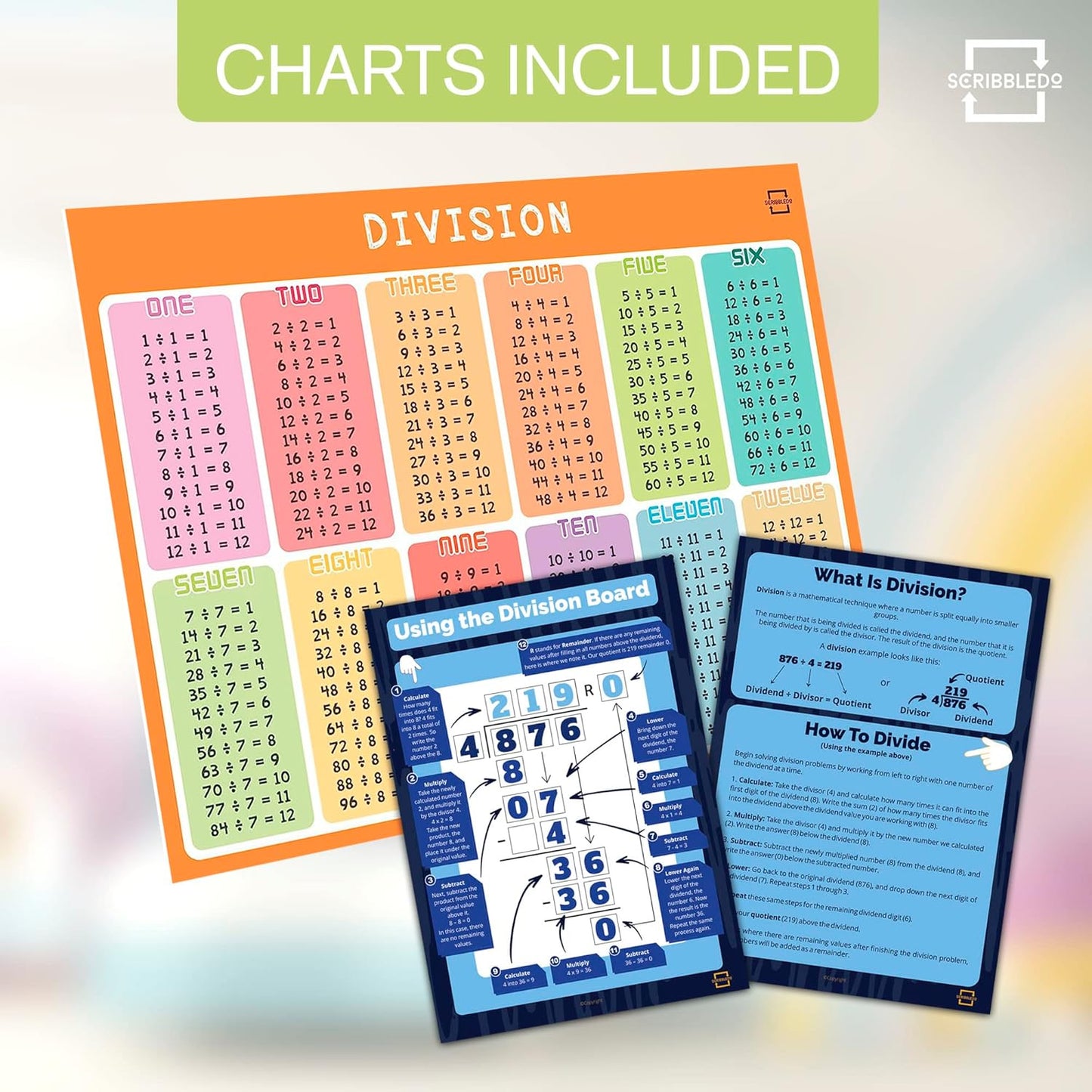 Dry Erase Multiplication & Division Board 9"x12" Double Sided Practice Whiteboard with 2x1 & 2x2 Digit Multiplication for Home, School, Classroom, Kids, Students Math Manipulatives Lapboard