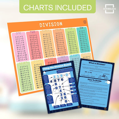 Dry Erase Multiplication & Division Board 9"x12" Double Sided Practice Whiteboard with 2x1 & 2x2 Digit Multiplication for Home, School, Classroom, Kids, Students Math Manipulatives Lapboard