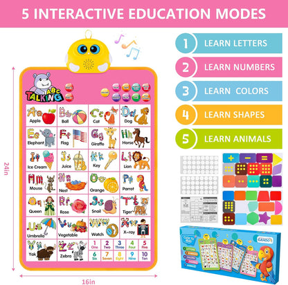 Electronic Alphabet Wall Chart, Talking ABC, 123s, Music Poster, Kids Learning Toys for Toddlers 1-3, Interactive Educational Toddler Toy, Birthday Gifts for Age 1 2 3 4 5 Year Old Boys Girls - Blue